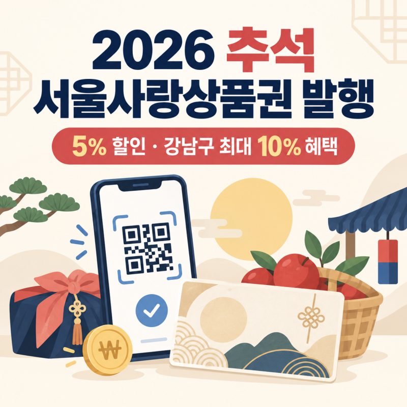 2026 추석 서울사랑상품권 발행, 강남구는 최대 10% 혜택