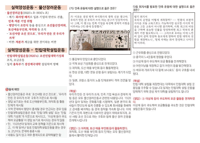 한능검 심화 핵심 요약노트 직접 써보니