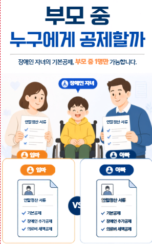 장애인 자녀 연말정산｜아빠 엄마 중 누가 공제받는 게 유리할까