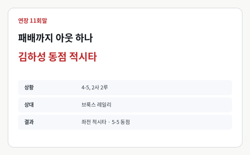 김하성 연장 11회 동점타에 끝내기 득점, 애틀랜타 6-5 역전승