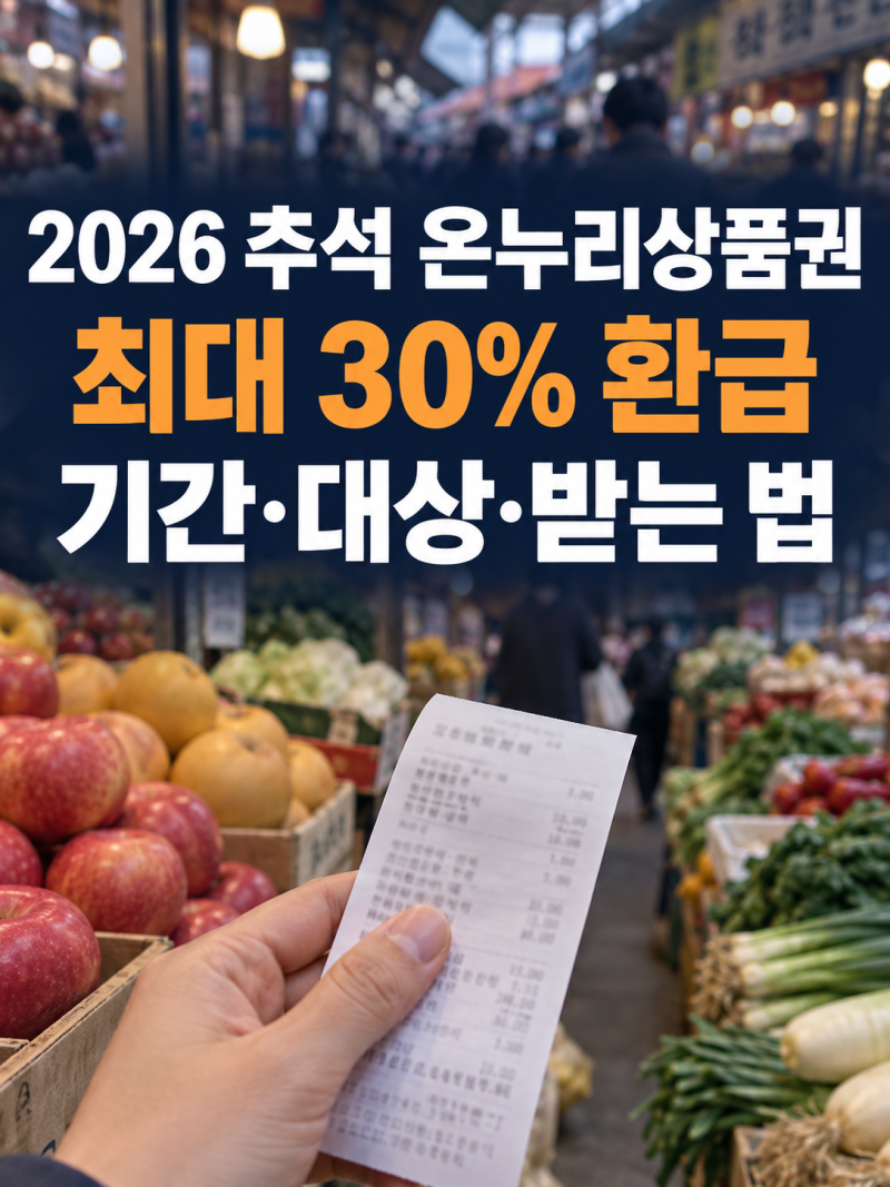 2026 추석 온누리상품권 최대 30% 환급, 기간·대상 시장·받는 법