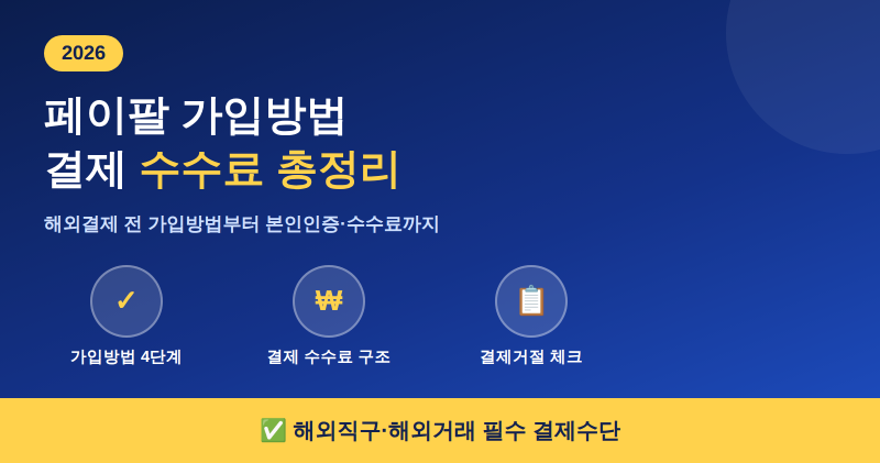 2026 페이팔 가입방법과 결제 수수료 총정리, 해외결제 전 꼭 확인하세요