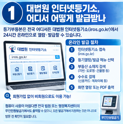 등기부등본 온라인 확인 방법, 이것만은 반드시 보세요