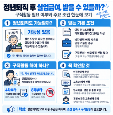 [이건 꼭] 정년퇴직 후 구직활동｜실업급여 받을 수 있을까? 수급 조건과 인정 기준ㅤ
