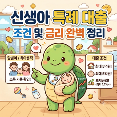신생아 특례 대출 조건 및 금리 완벽 정리 (맞벌이, 육아휴직 소득 기준)