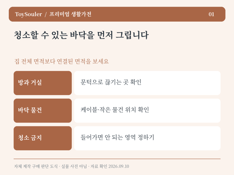 다이슨 r2 뉴로비 구매 분석｜로봇청소기 가격보다 먼저 볼 문턱·가구 높이·도크 자리