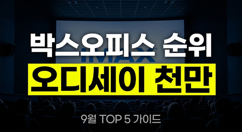 2026년 9월 최신 영화 순위 분석: 대작 블록버스터와 웰메이드 상영작 비교 추천