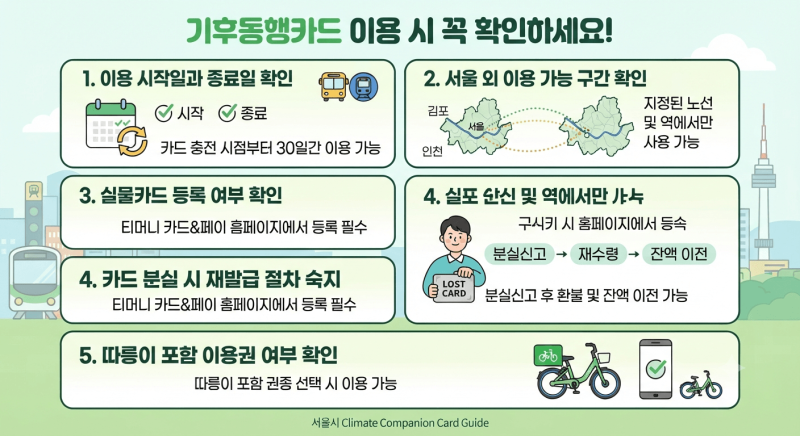 모바일·실물 기후동행카드 연말정산 소득공제 홈택스 등록 방법, 요금, 사용 범위 총정리