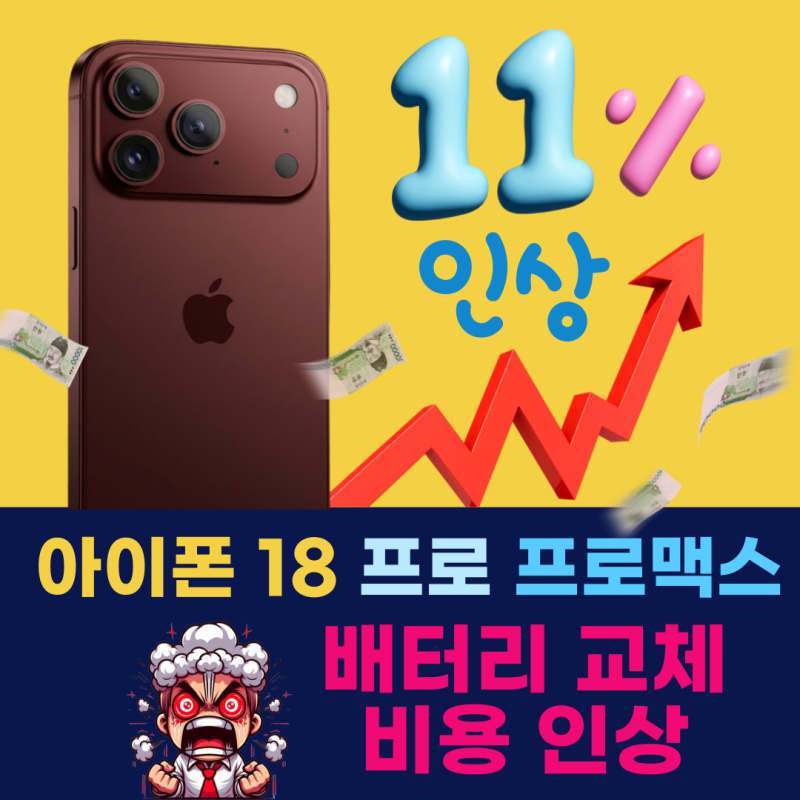 아이폰18 프로 배터리 교환 비용 인상, 왜 11% 넘게 폭등했을까??
