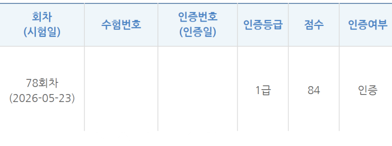 한국사능력검정시험 7일 독학으로 1급 합격! | 벼락치기 공부법 & 꿀팁