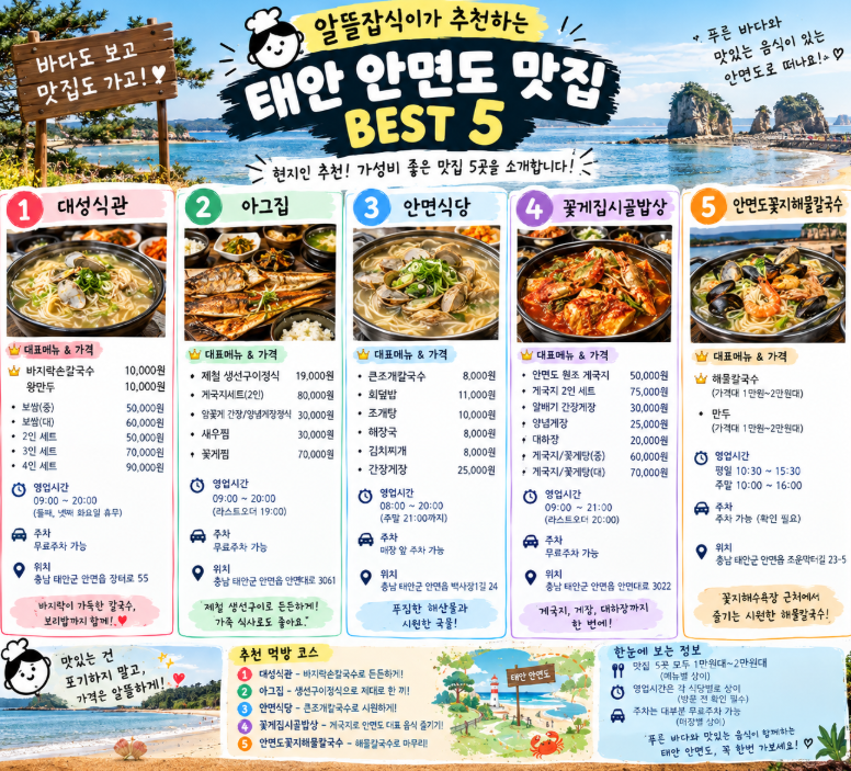 알뜰잡식이 추천하는태안 안면도 현지인 가성비 맛집 BEST 5