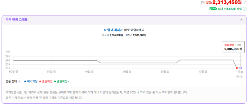 스페인 포르투갈 패키지 9일 선택관광 준비물 정보 총정리