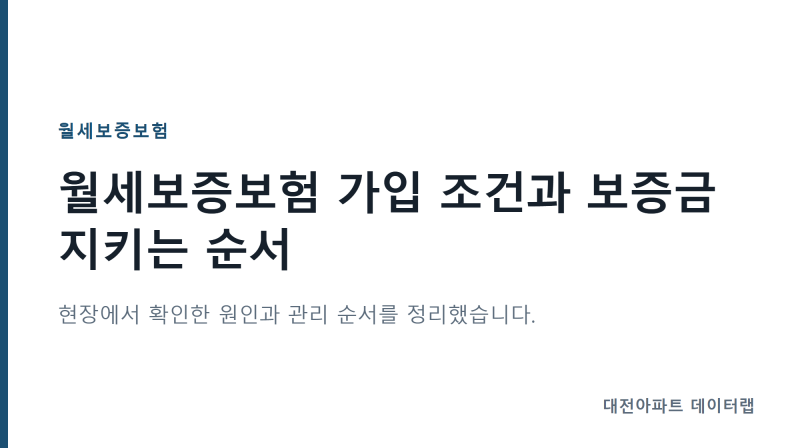 월세보증보험 가입 조건과 보증금 지키는 순서
