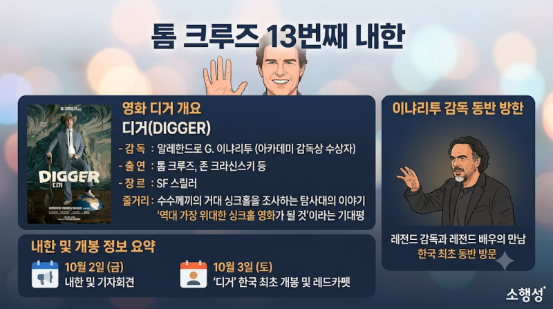 친한파 톰 크루즈, 다음 달 신작 '디거'로 13번째 내한 확정! 역대 최다 기록