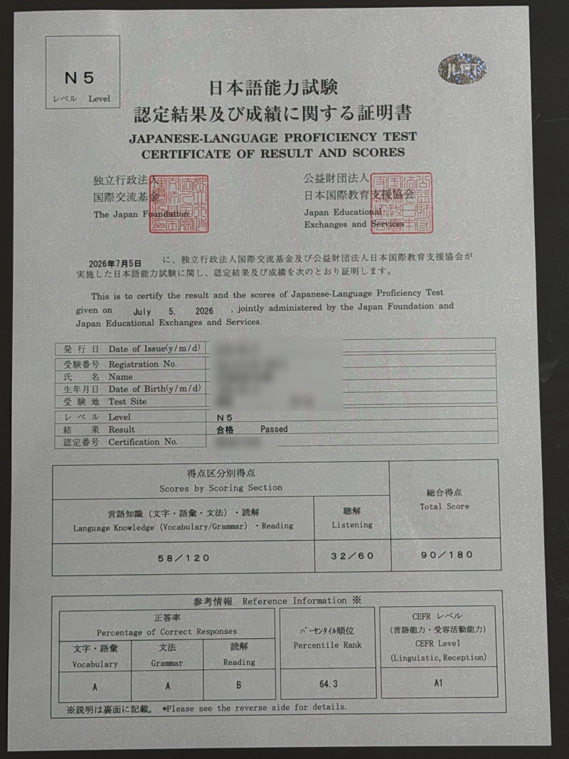 [자격증] 듀오링고만으로 JLPT N5 합격하기