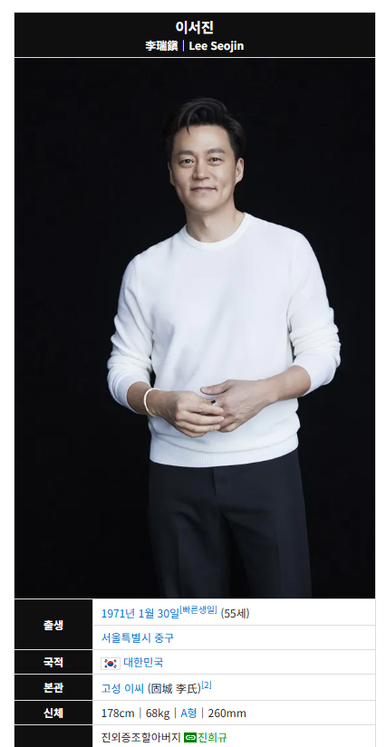 이서진 프로필 총정리｜나이·학력·집안·뉴욕대·대표작·김정은 열애·나영석 예능·최근 ....