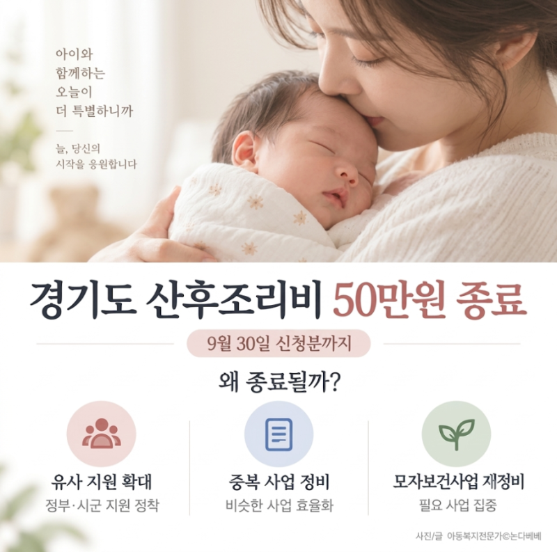 경기도 산후조리비 50만 원 지원 사업이 올해 9월 30일 신청분 종료(+출산지원금 확인필요)