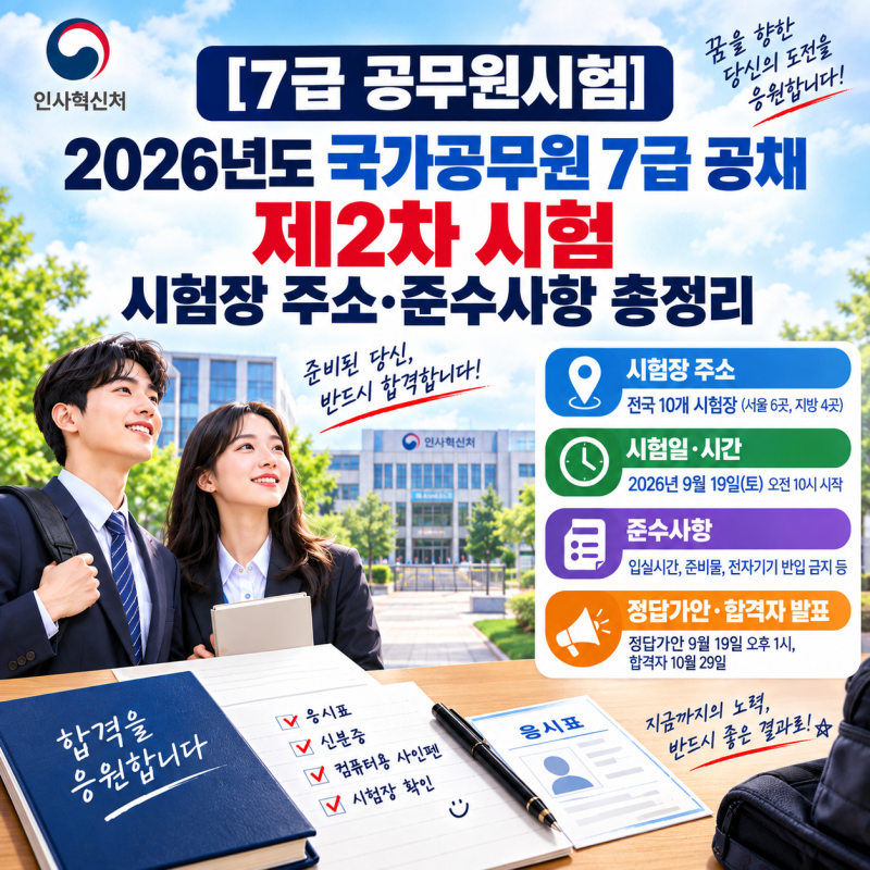 [7급 공무원시험] 2026년도 국가공무원 7급 공채 제2차 시험 시험장 주소·준수사항 총정리