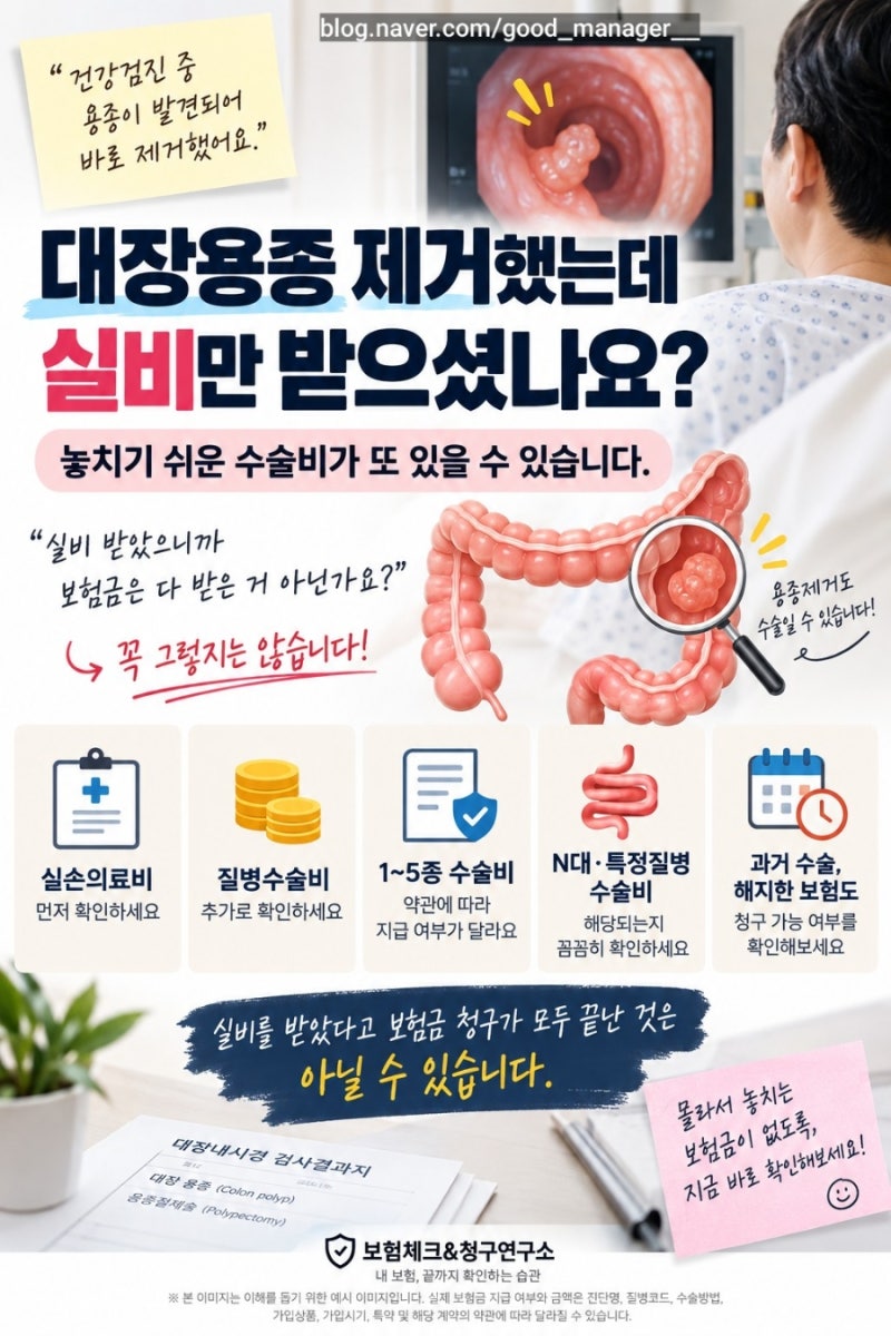 대장용종 제거했는데 실비만 받으셨나요? 놓치기 쉬운 수술비가 또 있을 수 있습니다