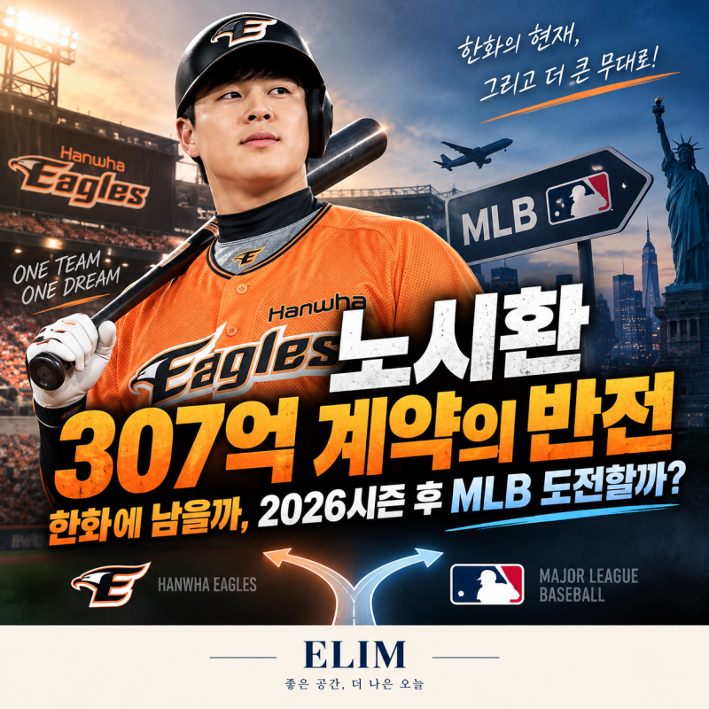 노시환 307억 계약의 반전｜한화에 남을까, 2026시즌 후 MLB 도전할까?
