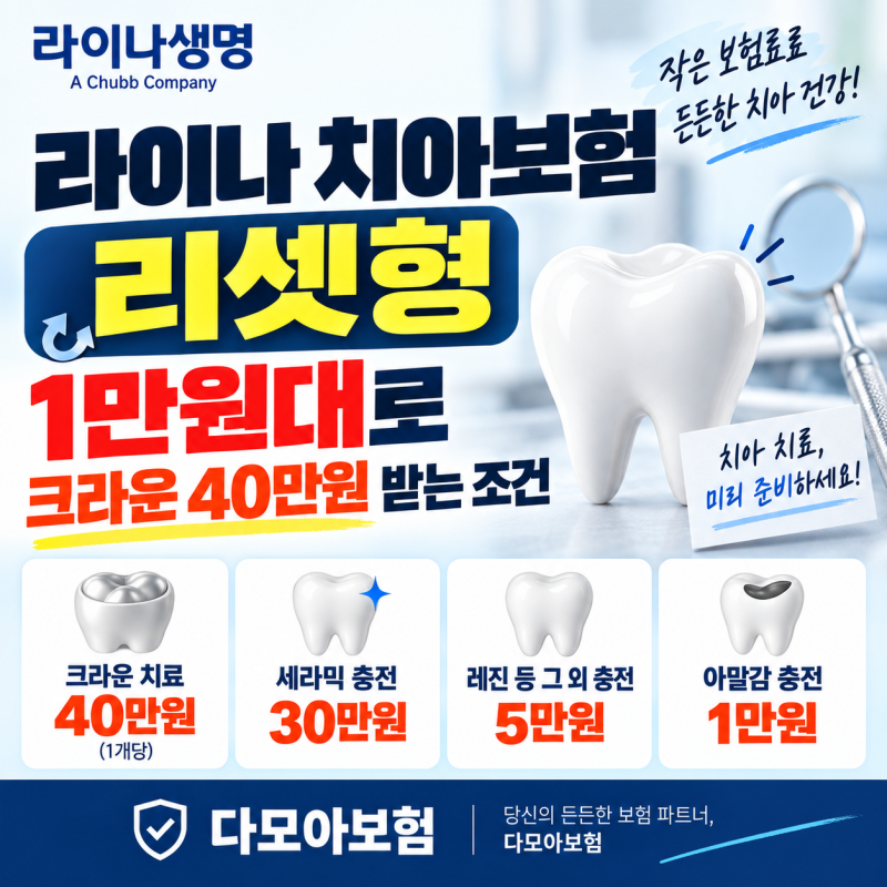 라이나생명 치아보험 리셋형, 1만원대로 크라운 40만원 받는 조건