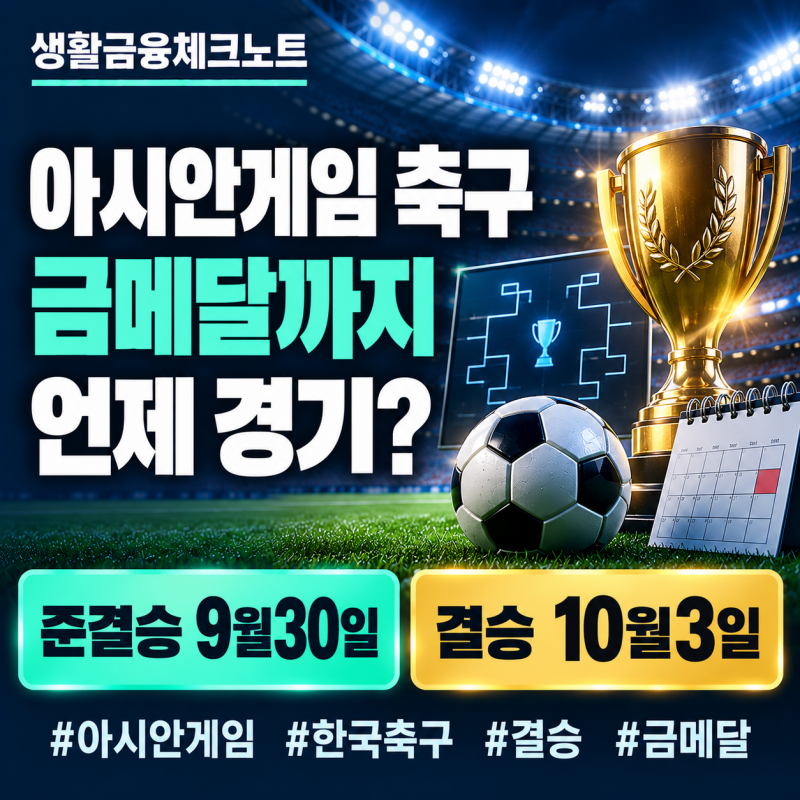 2026 아시안게임 남자축구 결승 언제? 한국 8강·준결승·금메달 일정 총정리