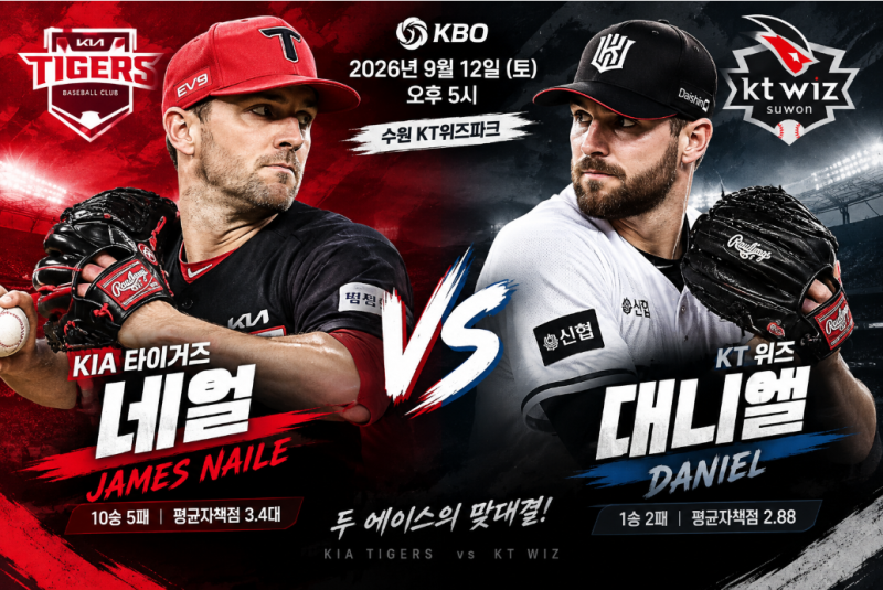 2026년 9월 12일 KBO KIA 타이거즈 vs KT 위즈 경기 분석네일 VS 대니엘 선발 맞대결! 수원에서 펼쳐....
