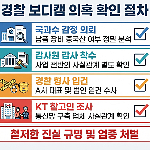경찰 보디캠 194억 중국산 납품 의혹, 국민 세금 뒷돈 챙기려 한 거라면 일벌백계해야 한다ㅣ....