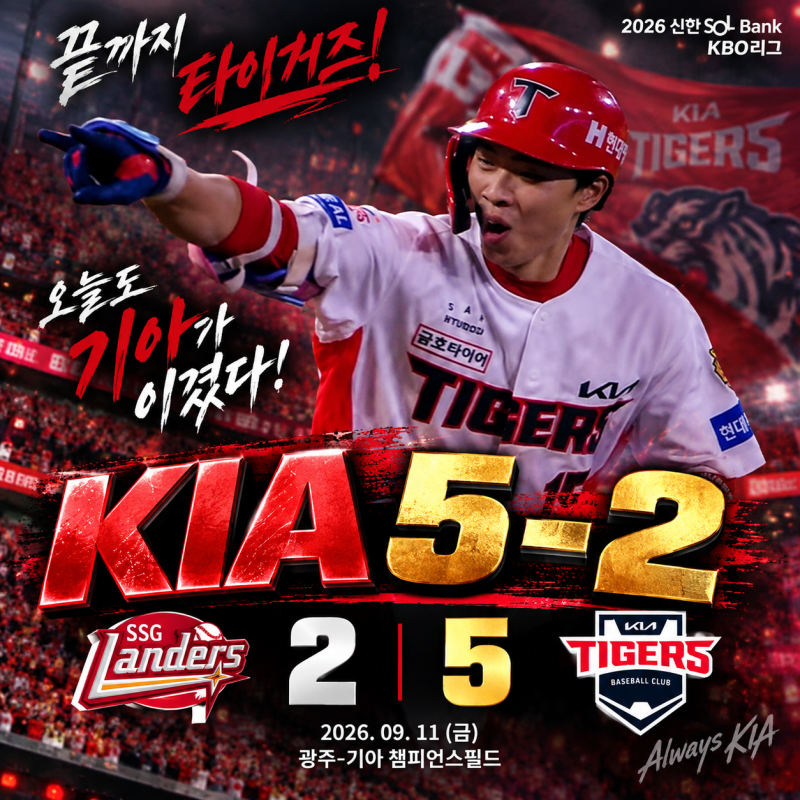KIA, SSG에 5-2 역전승! 양현종 통산 197승·박재현 결승포…3연패 탈출 (26년 9월 11일 경기 리뷰)