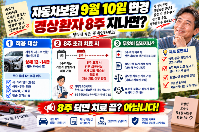 자동차보험 9월 10일부터 달라졌다｜경상환자 8주 치료 기준 총정리