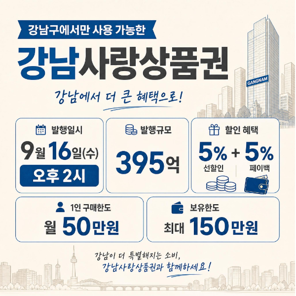 2026 강남사랑상품권 9월 발행 일자, 서울페이 발행시간, 혜택 안내