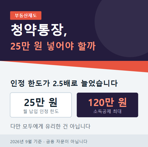 청약통장, 25만 원 넣어야 할까