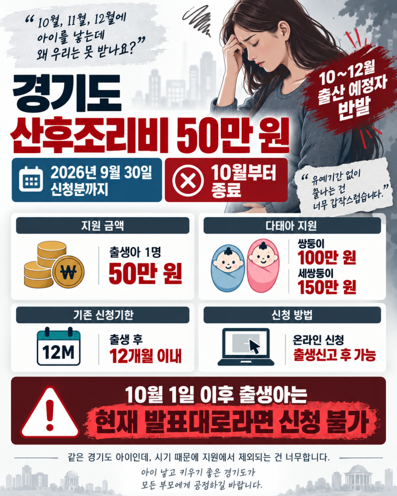 [임신일기] 경기도 산후조리비·산후도우미 라형 지원 종료｜9월 30일 신청 마감, 나는 대상일....