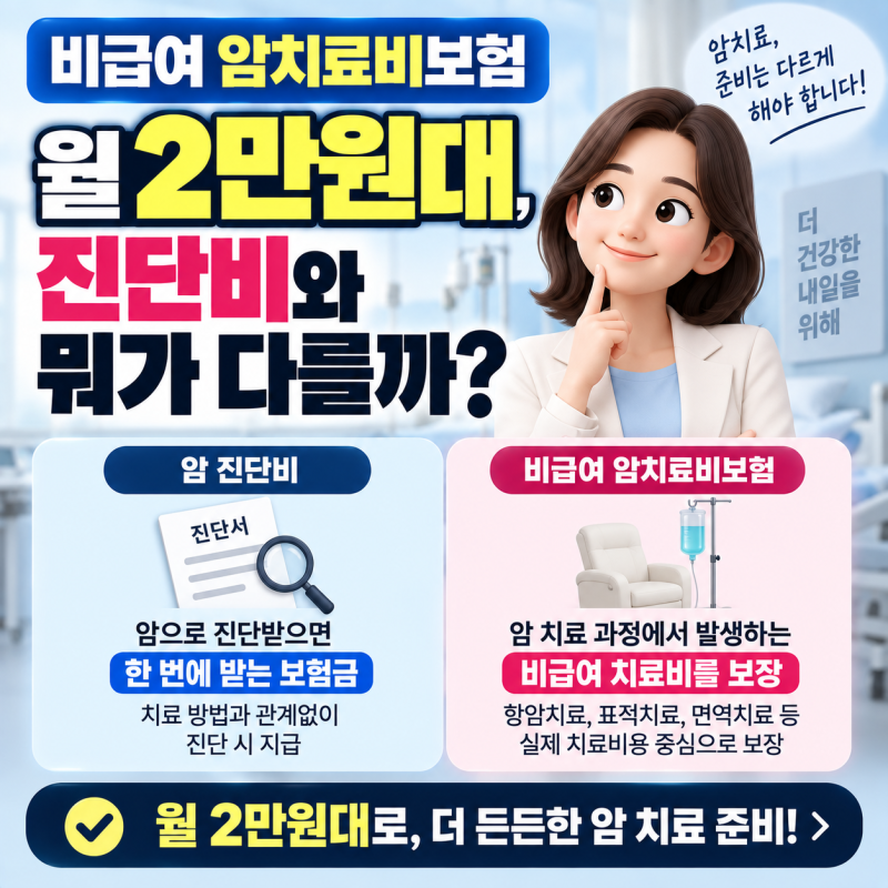 비급여 암치료비보험 월 2만원대, 진단비와 뭐가 다를까?