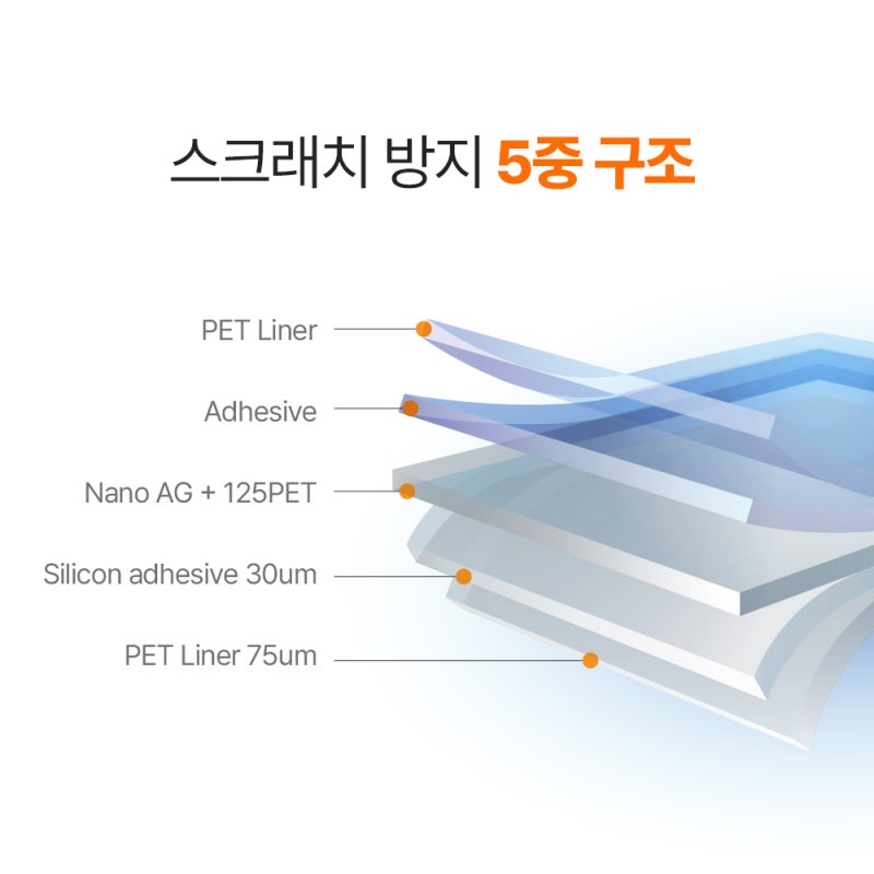 갤럭시S24 플러스 랩씨 C-Skin 후기 써보니 역시 다르네