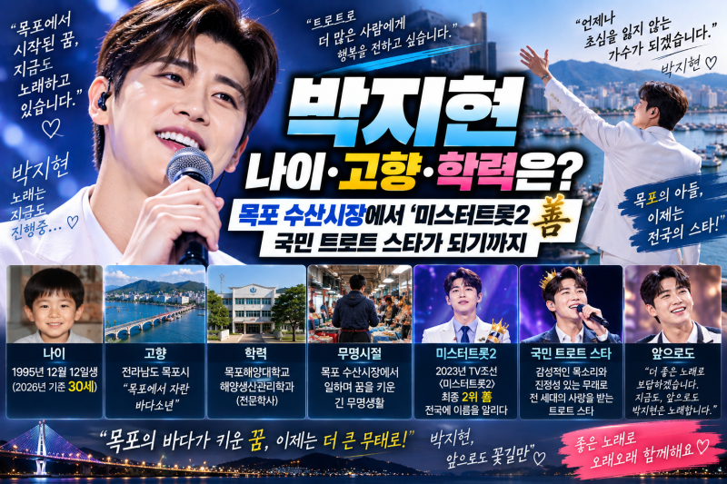 박지현 나이·고향·학력은?｜목포 수산시장에서 ‘미스터트롯2 善’ 국민 트로트 스타가 되....