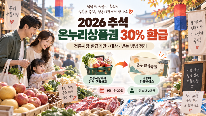 2026 추석 온누리상품권 30% 환급｜전통시장 기간·방법 정리