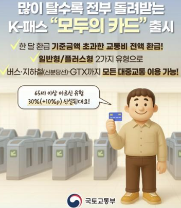 [2026 모두의카드] 9월까지 환급 기준 50% 인하, K-패스 교통비 얼마나 돌려받을까?