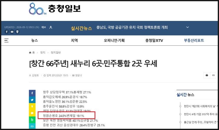 손병호 실명공개, 통일교인은 비례대표도 할수 없다? 소위 ‘통일교....