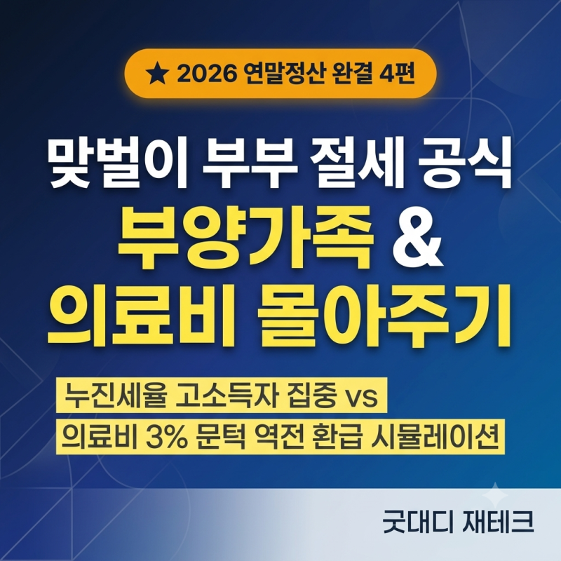 2026 연말정산 4편: 맞벌이 부부 부양가족·의료비 몰아주기 공식 (소득 격차별 환급 계산 & 인....