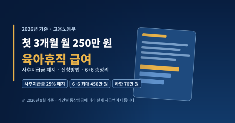육아휴직 급여 250만 원, 사후 지급금 사라졌다더니 전액 나온다 (2026)