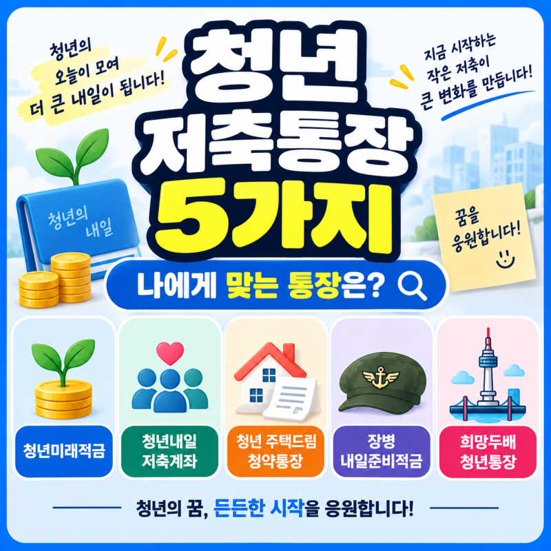 청년이라면 꼭 알아야 할 저축통장 5가지｜청년미래적금부터 희망두배 청년통장까지