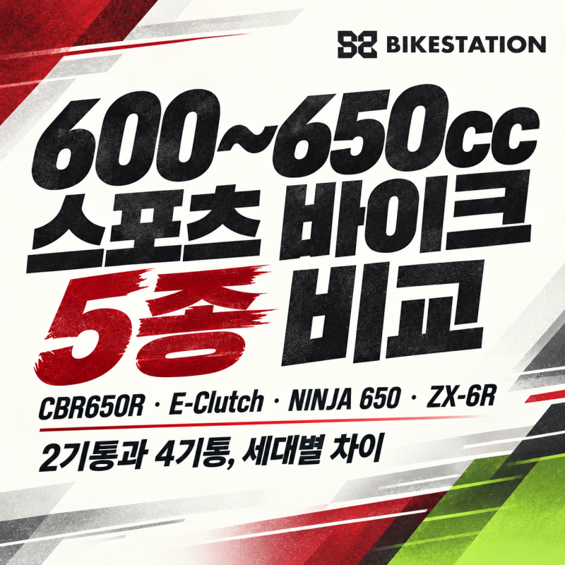 600~650cc 스포츠 바이크 5종 비교｜CBR650R·E-Clutch·닌자650·ZX-6R