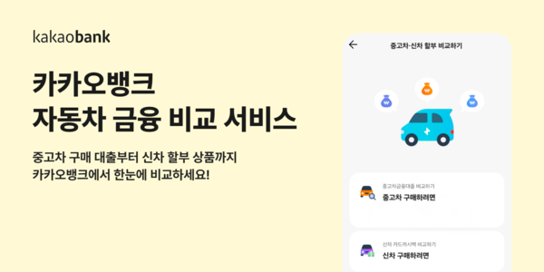 중고차 할부금리, 딜러 말만 믿고 계약했다가 몰랐다니