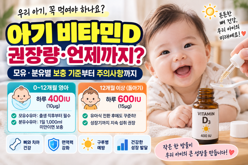 아기 비타민D 권장량 언제까지 먹일까? 400IU 복용법과 돌아기 기준