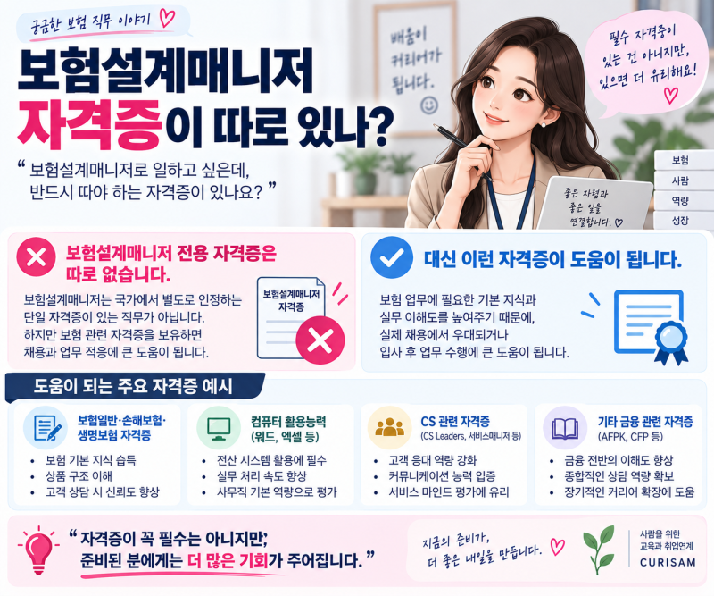 보험설계매니저 자격증이 따로 있나요 — 법이 요구하는 것과 회사가 보는 것