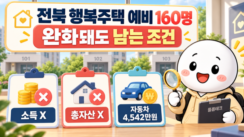 전북 행복주택 예비 160명, 소득·총자산 배제와 무주택 완화 신청법