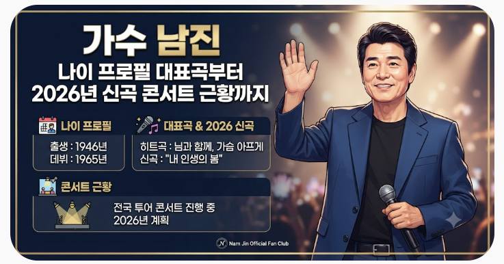 가수 남진 나이 프로필 대표곡부터 2026년 신곡 콘서트 근황까지
