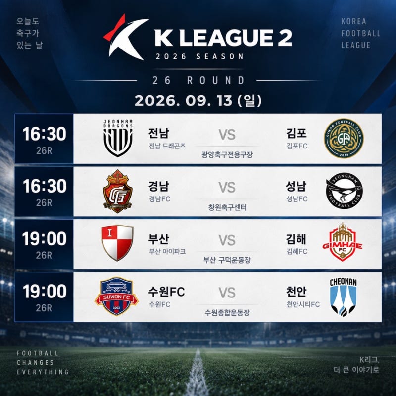 K리그2 26라운드 프리뷰｜전남 vs 김포·경남 vs 성남·부산 vs 김해·수원FC vs 천안
