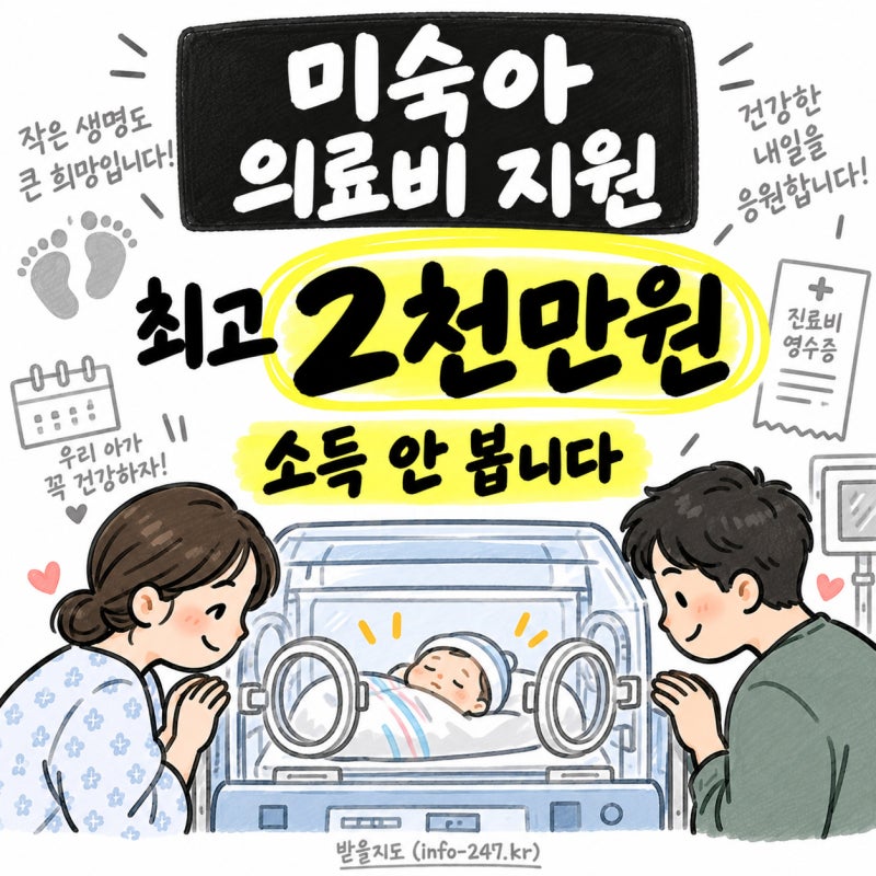 미숙아 의료비 지원 최고 2천만원, 퇴원 6개월 안에 신청하세요